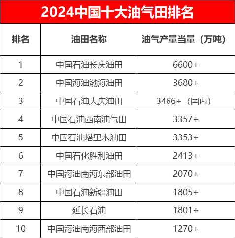 2024���й�ʮ���������¯��