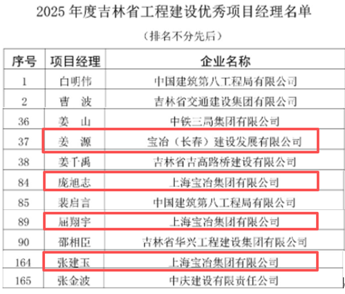 W020260408349096770122 9001cc金沙以诚为本(中国)有限公司官网